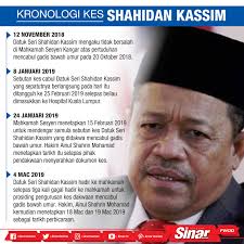 Segmen diskusi dari parlimen bersama yb dato' seri dr. Sinaronline Ø¹Ù„Ù‰ ØªÙˆÙŠØªØ± Kronologi Kes Shahidan Kassim Dapatkan Berita Penuh Di Https T Co M5u4degmhy Sinarharian Kronologi Shahidan Kes Cabul Remaja Perempuan Https T Co Pllnutlbx0 ØªÙˆÙŠØªØ±
