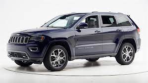 Jeep grand cherokee car insurance rates. 2020 Jeep Grand Cherokee
