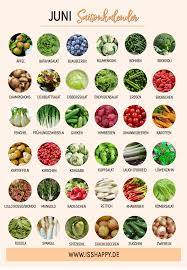 Saisonkalender Juni 10 Passende Vegane Rezeptideen Saisonkalender Obst Und Gemuse Saisonkalender Obst Und Gemuse
