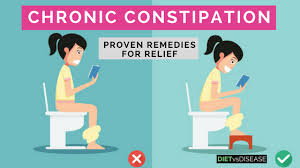 chronic constipation 10 proven remedies for relief