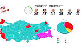 Oyunu kullandıktan sonra açıklama yapan perinçek, büyük türk milleti, yarın dünya güneşin etrafında dönmeye devam edecek. Adil Secim Platformu Nun Secim Sonuclari