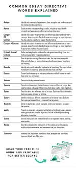 Essay Tips Study Writingtips Help Insparation Students Quotes Papersowl Essay Writing University Essay Words College Essay Essay Writing