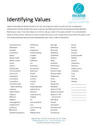 Shop More To Be Core Beliefs Core Values Life Coaching Worksheets