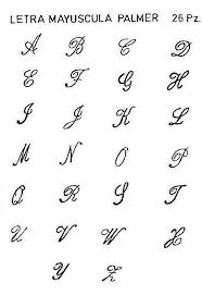 Letras Para Tatuajes Cursiva Abecedario Letras Para Tatuajes Lettering Alphabet Hand Lettering Alphabet Lettering Styles