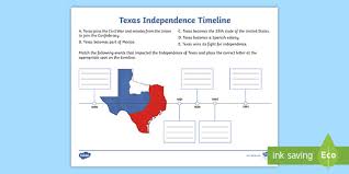Created by zoe chandler ⟶ updated 7 months ago ⟶ list of edits. Texas Independence Timeline Activity Teacher Made