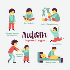 Asperger's syndrome, a form of autism spectrum disorder, is a developmental disorder. Autism Vs Asperger Syndrome Definition Similarities Differences