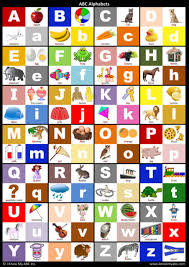 abc alphabet chart the alphabet poster for learning capital and lower abc