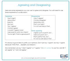 This One Is About Agreeing And Disagreeing With A Statement English Grammar Learn English Grammar