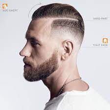 Pin On Redken