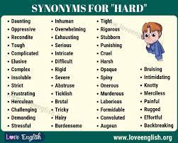 Hard Synonym List Of 50 Synonyms For Hard With Examples Love English Another Word For Hard English Vocabulary Dictionary Words