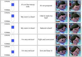 Hair styles in animal crossing. Animal Crossing New Leaf Hair Style Guide