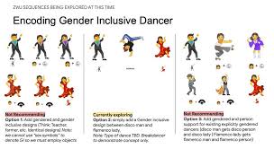 Check spelling or type a new query. Diese Emojis Kommen Im September 2021 Onlinemarketing De