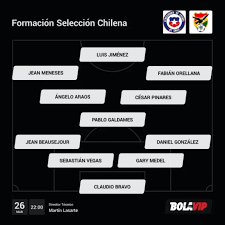 Chile juega contra bolivia en lo que será el cierre de la fecha 8 de las eliminatorias. Chile Vs Bolivia Ver Transmision En Vivo Minuto A Minuto Del Partido Amistoso De La Roja Seleccion Chilena