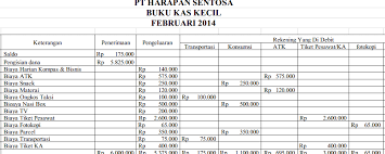 Format surat pernyataan perubahan nomor rekening. Soal Teori Kejuruan Administrasi Perkantoran Dan Kunci Jawaban 2016 Bali Teacher