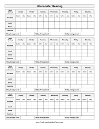 When Tracking Blood Sugar Levels You Can Use This Printable