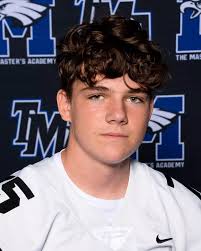 2021-2022 Football Roster