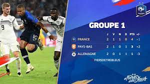 França vs alemanha jogará em campeonato europeu no dia 15/06/2021, a hora de início será ás 19:00 utc. Franca X Alemanha Acompanhe O Placar Ao Vivo Da Partida