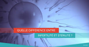 Par exemple non observation d'un signal lumineux (passer au feu rouge), faire un stop coulant, mauvais stationnement, etc. Infertilite Et Sterilite La Difference