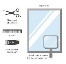 Do you visit a hair salon or maybe you cut your hair yourself regularly? How To Cut Hair Give Yourself A Coronavirus Haircut At Home