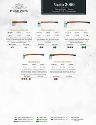 Helko has been making quality forestry tools since 1844, and their expertise shows. Buy 1844 Helko Werk Germany Vario 2000 Heavy Log Splitter German Made Splitting Axe And Splitting Maul And Best Axe For Splitting Wood 10058 Online In Hungary B00loqo3f2