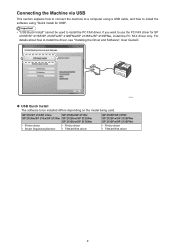 Lost Cd Rom Installation Ricoh Sp 213snw Support We will find ricoh sp 212sfnw(pcl) ddst printer driver and prepare a link to download it. lost cd rom installation ricoh sp