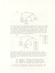 WORKING PAPERS IN LINGUISTICS  24 CLITICS AND ELLIPSIS Edited by Arnold M.  Zwicky Papers By Arnold M. Zwicky