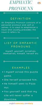 Emphatic Pronoun In English Emphatic Pronoun Examples Pronoun Pronoun Examples Reflexive Pronoun