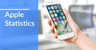 Swift, xcode and the seeing ready for sale in app store connect still gives me butterflies… what's next? 84 Apple Statistics 2020 2021 Revenue Sales Employees Comparecamp Com