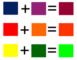 Apa yang dimaksud dengan warna primer dan warna sekunder? Jenis Warna Primer Sekunder Tersier Dan Netral Media Pendidikan
