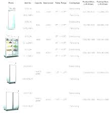 dimensions of microwave oven rwtesting co