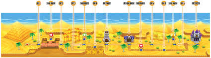 3 stars collect all the moon coins in world star. World 2 New Super Mario Bros 2 Super Mario Wiki The Mario Encyclopedia