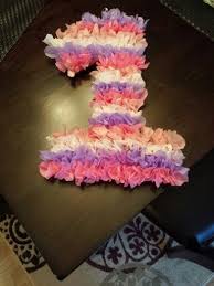 Pin On Birthday