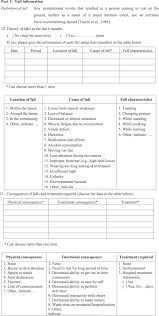 Functional Ability And Health Status Of Community Dwelling Late Age Elderly People With And Without A History Of Falls Sciencedirect
