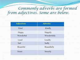 Here are some clear examples. Adverbs Online Presentation
