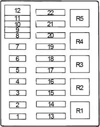 Fuse panel layout diagram parts: 92 97 Ford F250 F350 Fuse Diagram