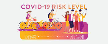 Check out our covid activities selection for the very best in unique or custom, handmade pieces from our учеба и школа shops. Five Things To Consider During A Pandemic Osf Healthcare