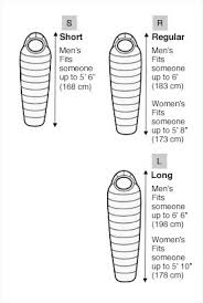 Methodical Marmot Size Guide 2019