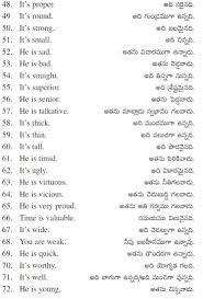 Telugu త ల గ In 2020 Learn English Words Learn English Vocabulary Learn English Speaking