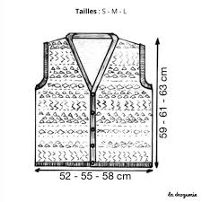 Fabricant français, spécialiste en vêtements masulins, féminins, robes, jupes, pantalons, pulls, polos, chaussures. Fiche Du Gilet Homme Rue Montorgeuil La Droguerie