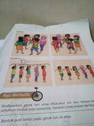 Pola lantai adalah sebuah garis atau pola yang dibentuk sebagai cara bagi penari dalam bergerak. Berdasarkan Gerak Tari Yang Dilakukan Siti Dan Teman Teman Di Atas Sebutkan Bentuk Pola Lantainya Brainly Co Id