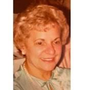 Oczkowski Family Obituaries
