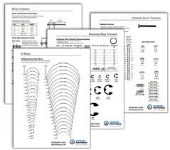 new actual size charts posted to site fasteners bolts