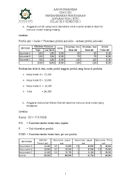 We did not find results for: Doc Penganggaran Aan Nurhamzah Academia Edu