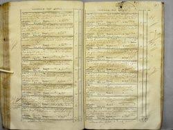 Individu : DUBOS Jacques