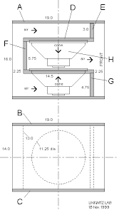 I am new to speaker parameters and just now learning, so if i am incorrect please understand that i am new to this and so my math maybe incorrect. Hornresp Page 904 Diyaudio