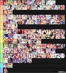 my hentai list Tier List - TierLists.com