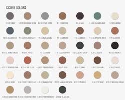 Color Chart Color Transparent Png 920x682 Free