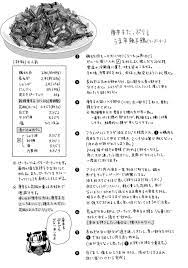 衛宮さんちの今日のごはん 第３１話 唐辛子たっぷり うま辛辣子鶏 ラーズーチー ヤングエースup 無料で漫画が読めるwebコミックサイト 料理 レシピ 今日のごはん レシピ
