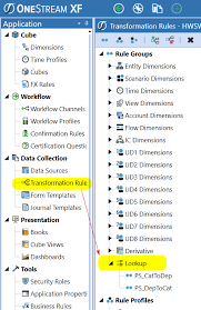 How To Implement Lookup Tables In A Onestream Application Cash Flow Statement Application Lookup Table