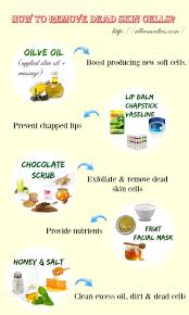 What are dead skin cells? The Safest And Cheapest Way To Remove Dead Skin Cells From Face And Body Is Using Natural Home Remedies A Brown Spots On Face Brown Spots On Skin Spots On Face